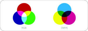 RGB vs CMYK